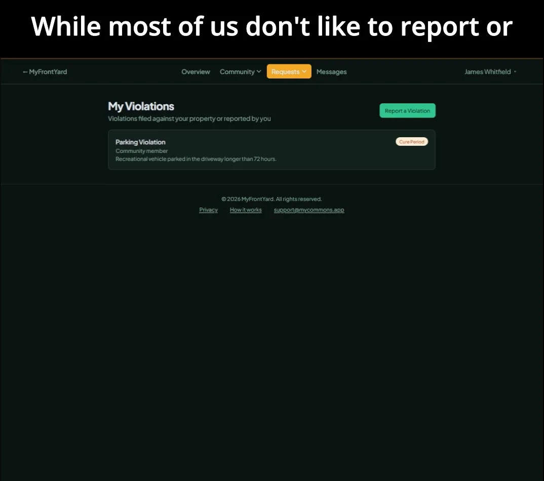 Community Violation Management